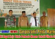 Danposramil Pelda Marnex Hadiri Rapat Teknis Panwaslu Monano untuk Pilkada 2024