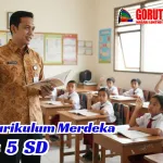 Download Buku Guru dan Buku Siswa Kurikulum Merdeka Kelas 5 SD/MI PDF