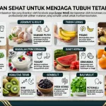 Makanan Alami yang Dipercaya Redakan Berbagai Keluhan Tubuh
