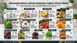 Makanan Alami yang Dipercaya Redakan Berbagai Keluhan Tubuh