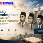Sejarah Kepemimpinan Kementerian Pendidikan Indonesia