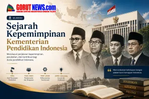 Sejarah Kepemimpinan Kementerian Pendidikan Indonesia