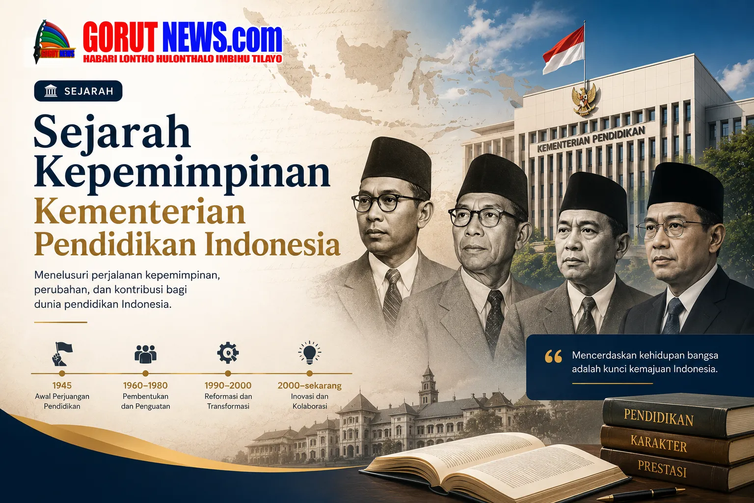 Sejarah Kepemimpinan Kementerian Pendidikan Indonesia