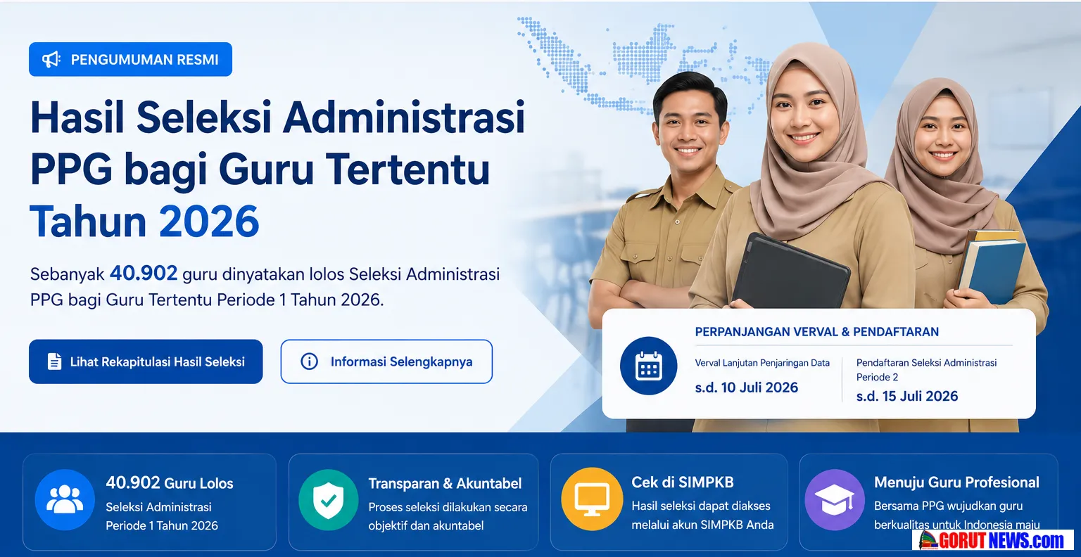 40.902 Guru Lolos Seleksi Administrasi PPG Tahun 2026
