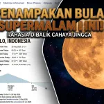 Bulan di Langit Gorontalo Tak Lagi Purnama, Mulai Tampak Meredup