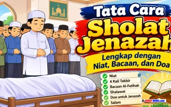 Tata Cara Sholat Jenazah, Lengkap dengan Niat, Bacaan, dan Doa